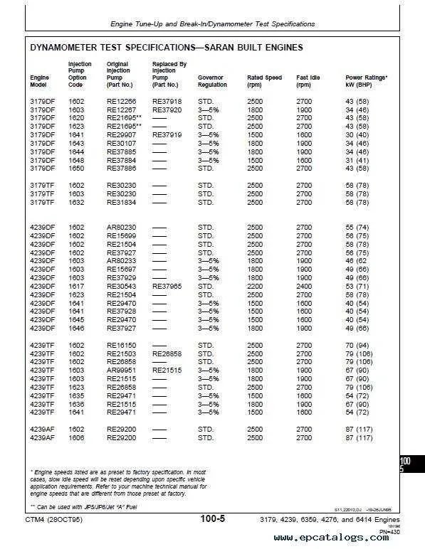 john deere 310sk injector torque specs