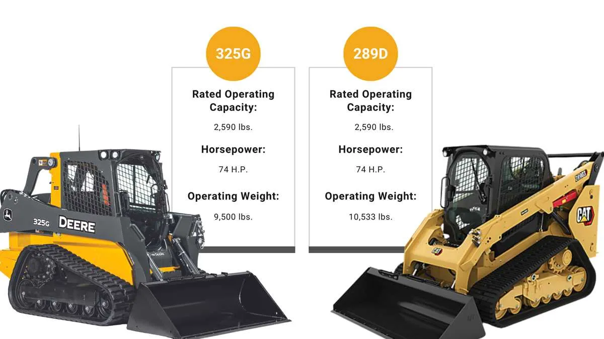 john deere 325 g specs