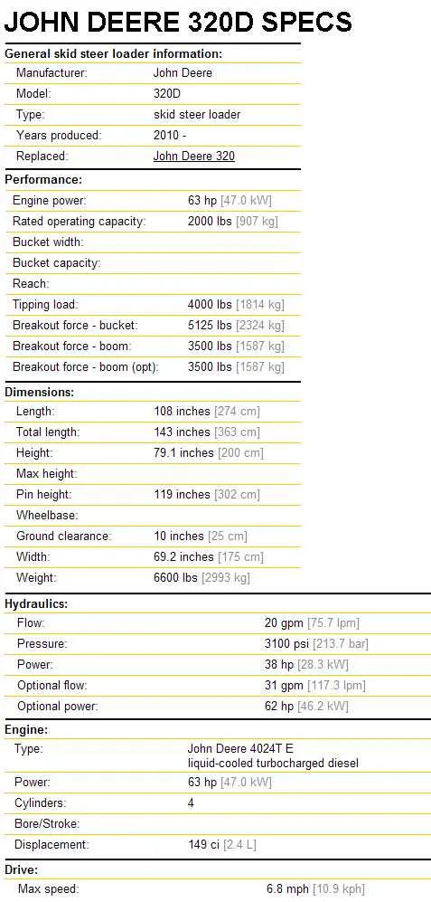 john deere 400d sii specs