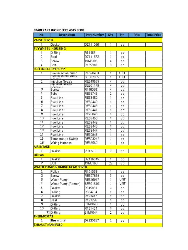 john deere 4042 torque specs for water pump