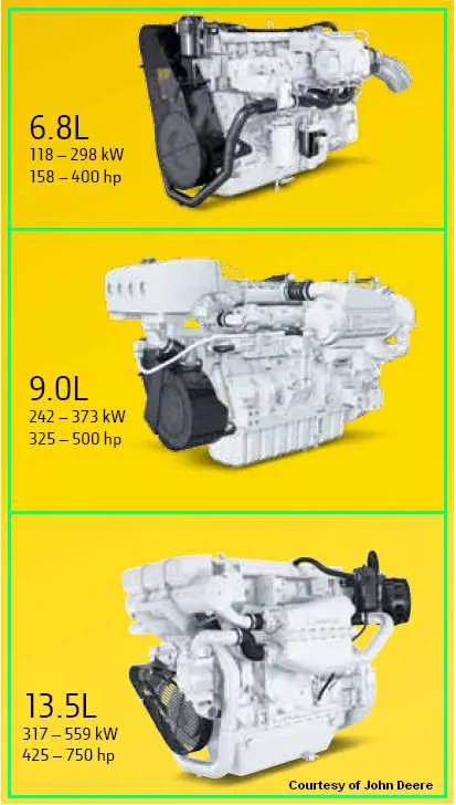 john deere 425 engine specs