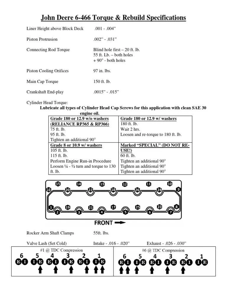 john deere 466 flywheel torque specs