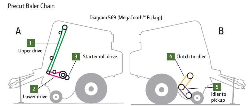 john deere 469 round baler specs