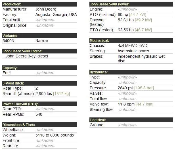 john deere 540 loader specs john deere 540 loader specs