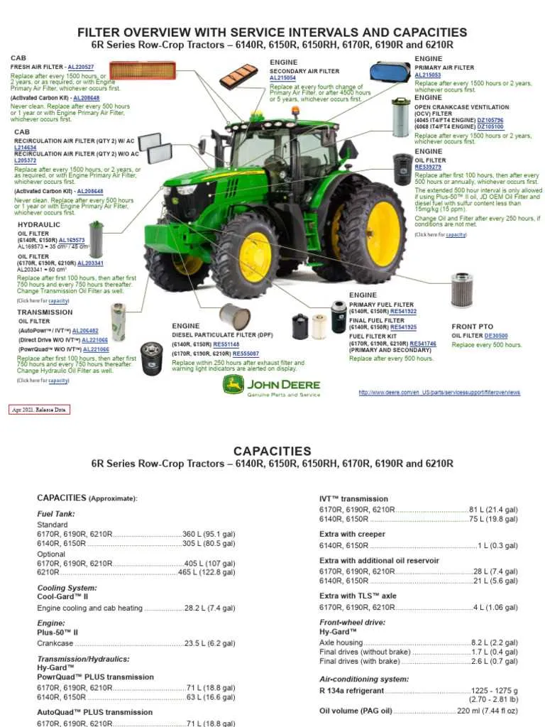 john deere 60 oil specs