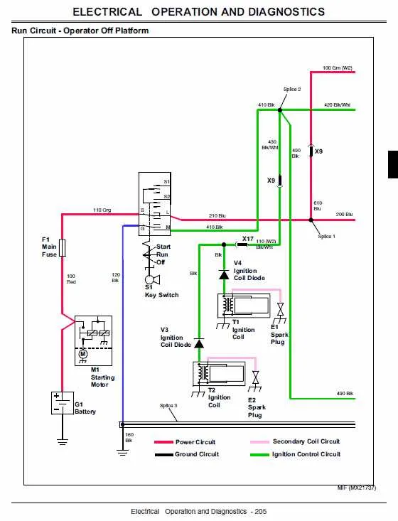 john deere 657a specs