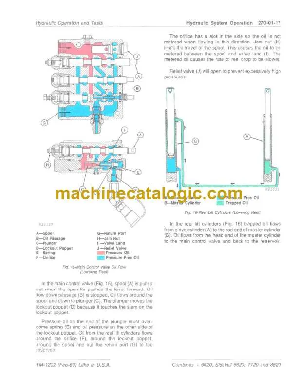 john deere 6620 sidehill specs