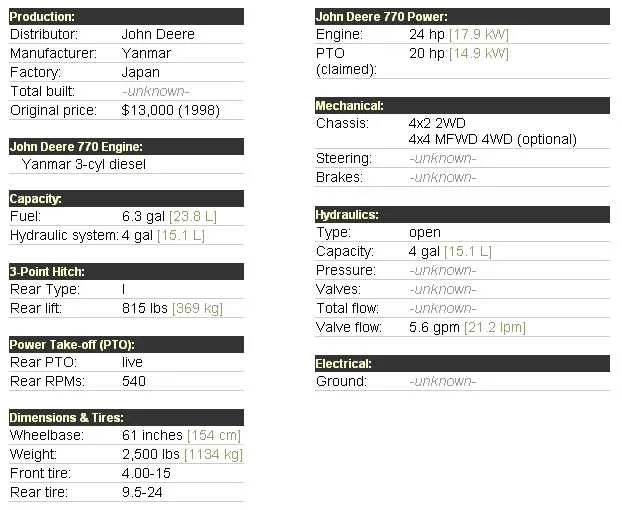 john deere 770a grader specs