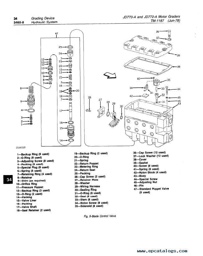 john deere 770a motor grader specs