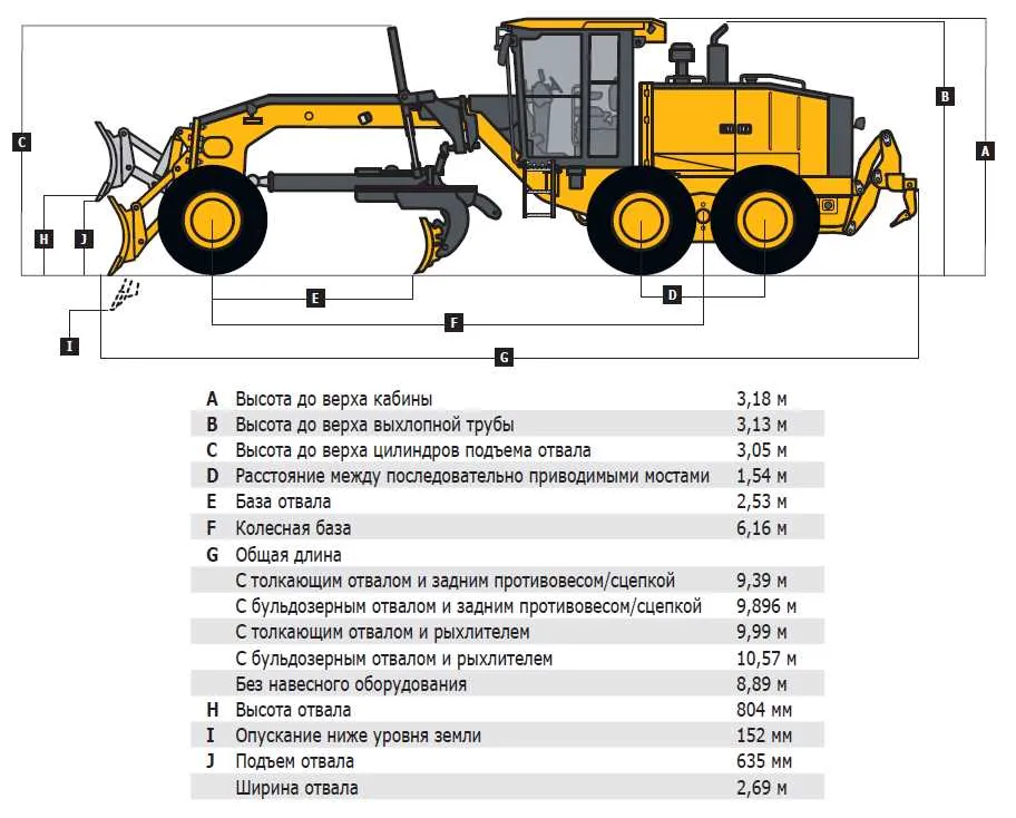 john deere 772 specs