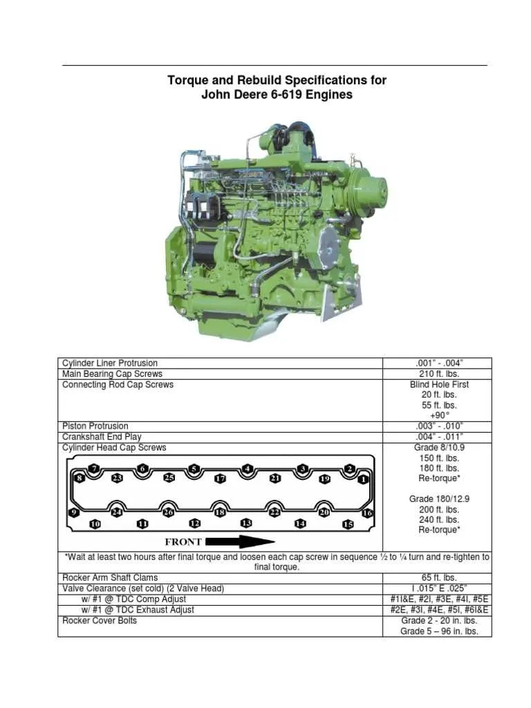 john deere 950k torque specs