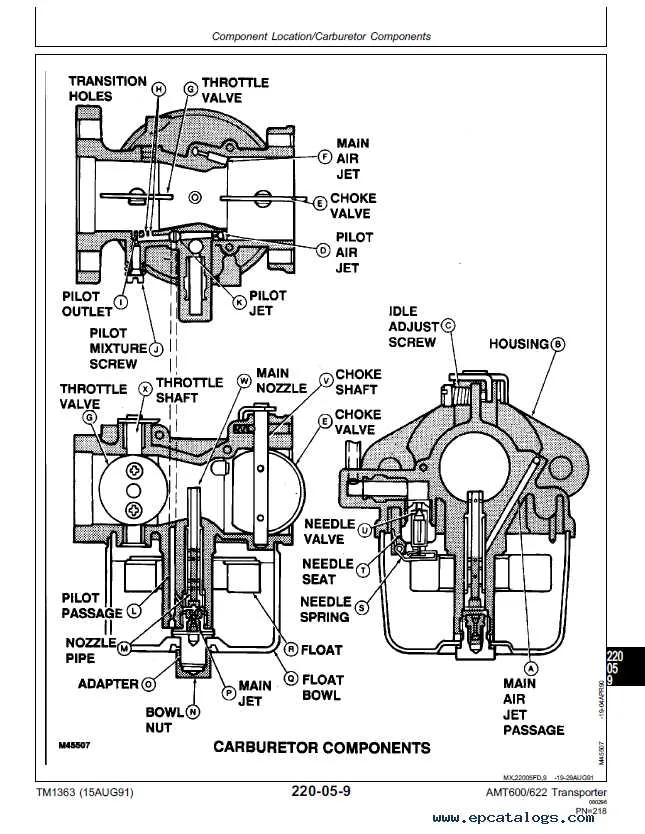 john deere amt 600 engine specs