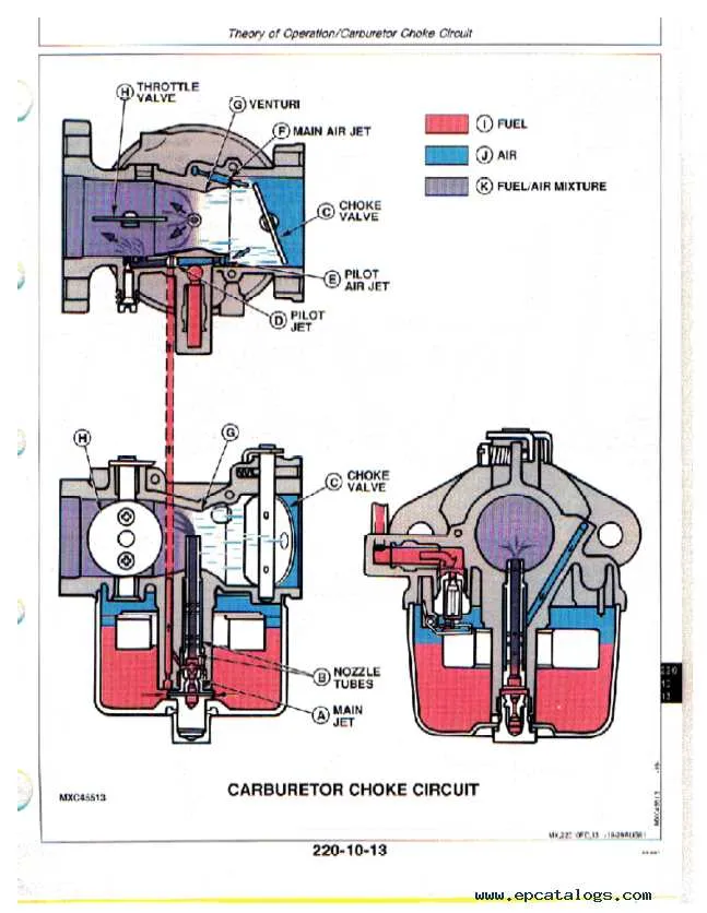 john deere amt 600 engine specs