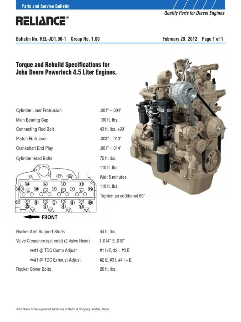 john deere head bolt torque specs engine 6466ar 17 john deere head bolt torque specs engine 6466ar 17