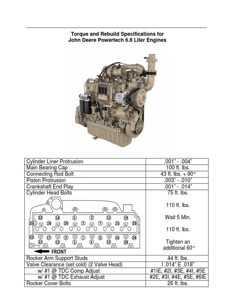 john deere la torque spec