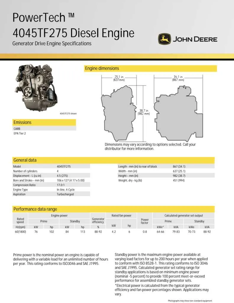 john deere pe4024 specs