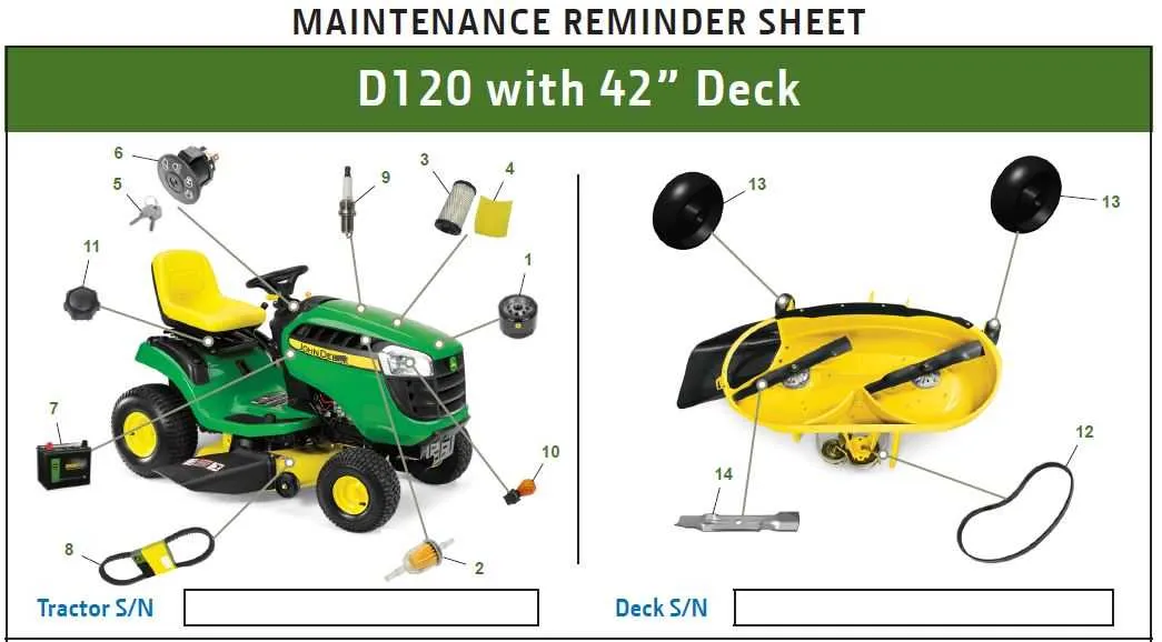 john deere s92 specs