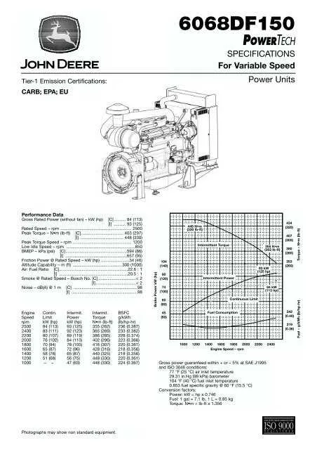 john deere t06068 engine specs