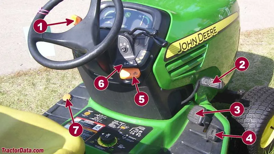 john deere x700 series specs john deere x700 series specs