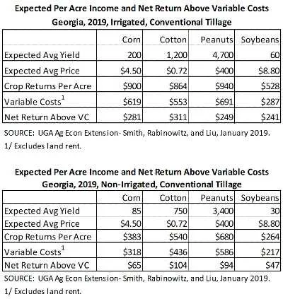 john deere c690 specs john deere c690 specs