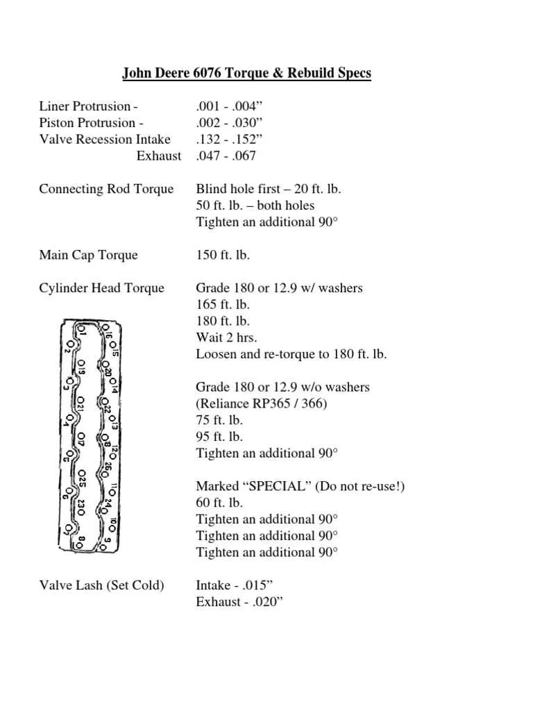 john deere 466 engine torque specs