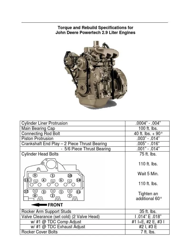 john deere 755 torque specs
