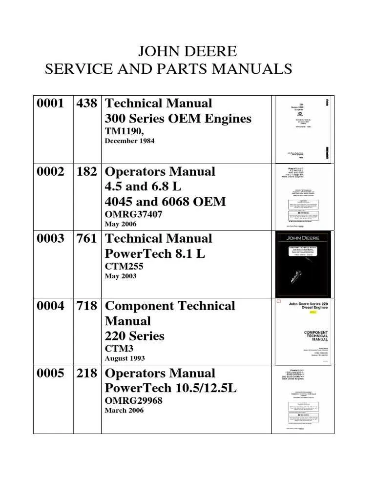 john deere series 220 engine specs