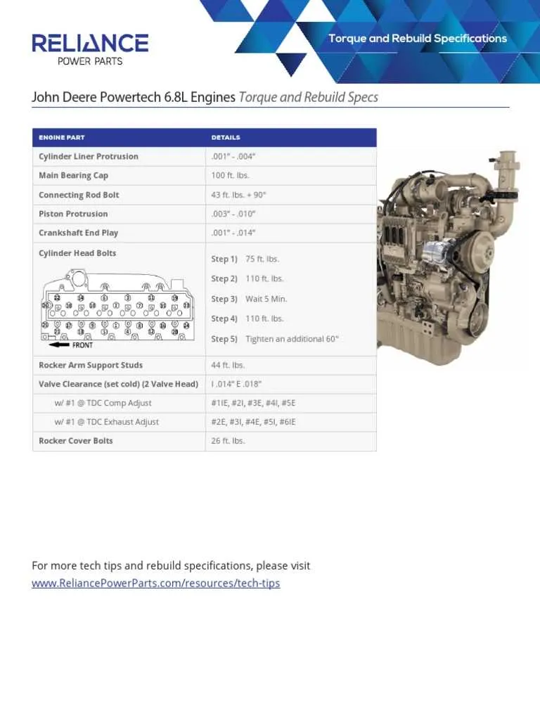john deere f725 torque specs