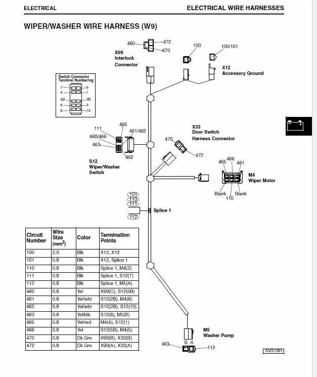john deere 250 skid steer engine specs