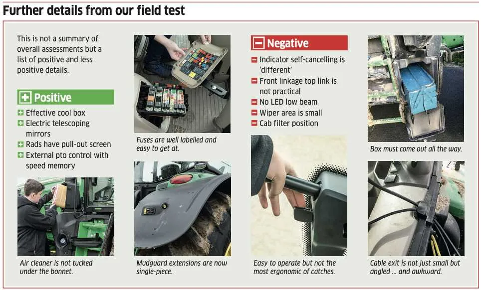 john deere 6250r specs