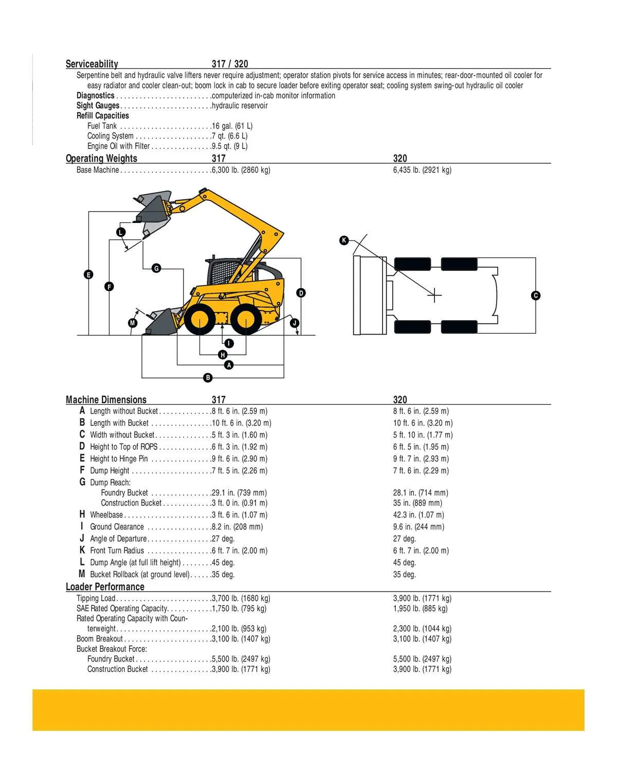 john deere 328e skid steer specs john deere 328e skid steer specs