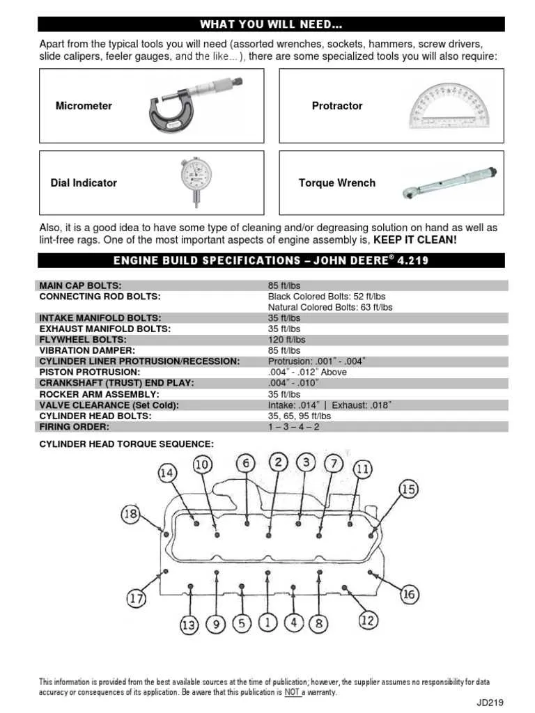 john deere 825i torque specs