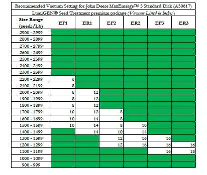john deere planter disc specs john deere planter disc specs