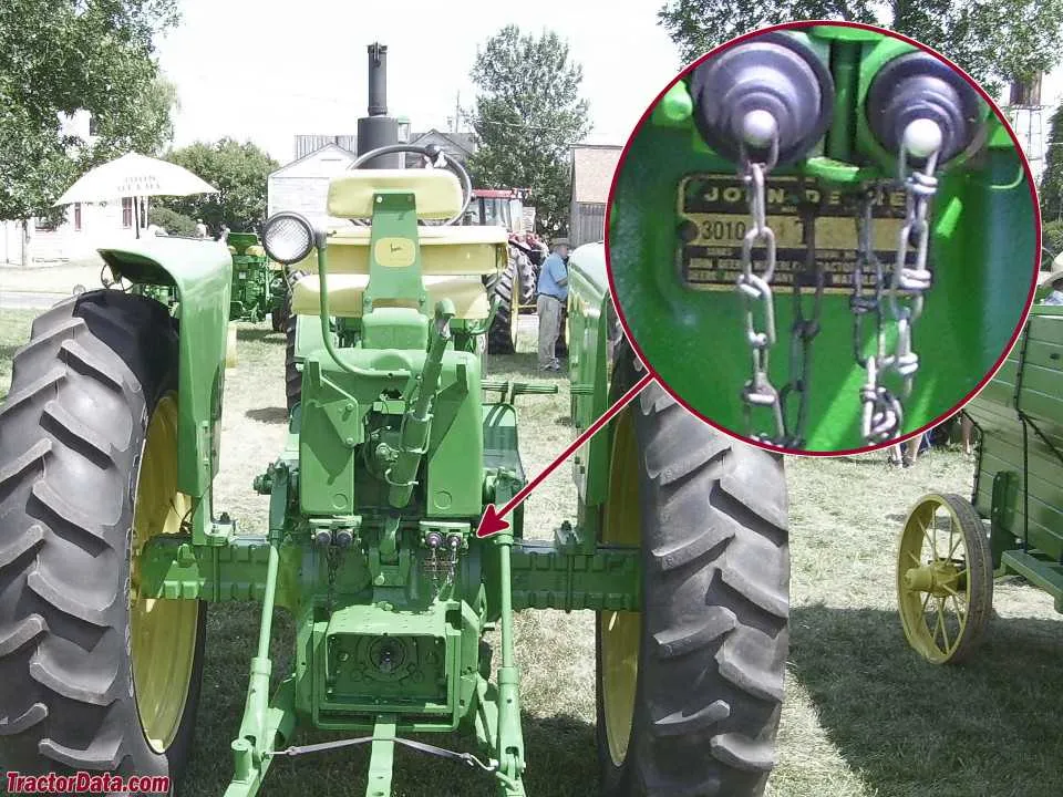 john deere 3010 engine specs john deere 3010 engine specs