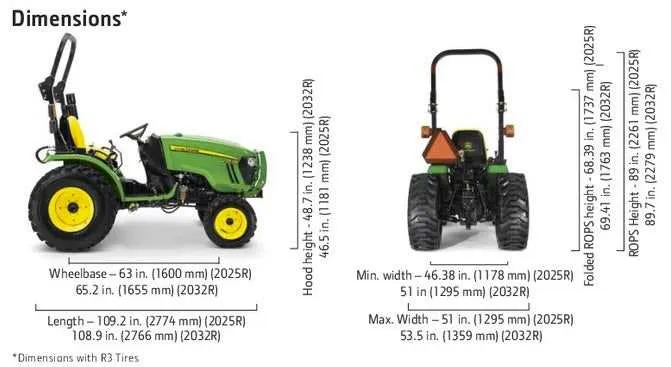 2022 john deere 2025r specs