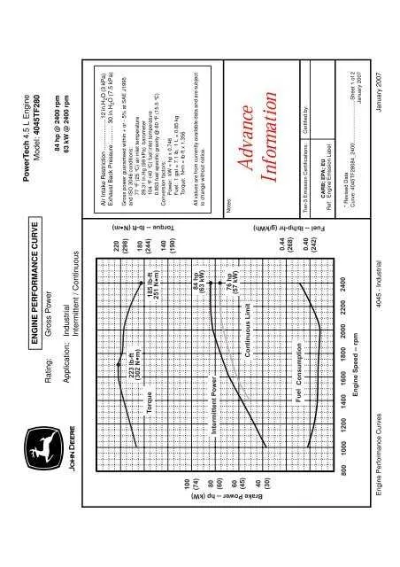 john deere a torque specs john deere a torque specs