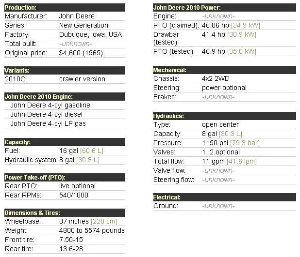 john deere 310ek specs