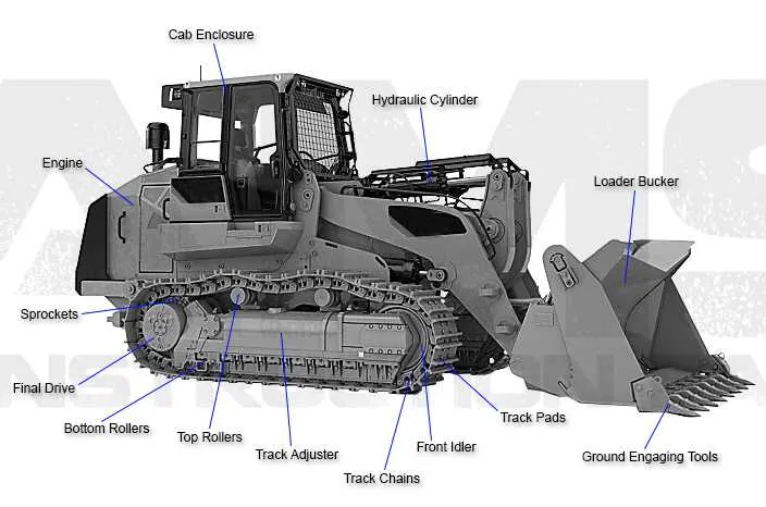 john deere 555a track loader specs