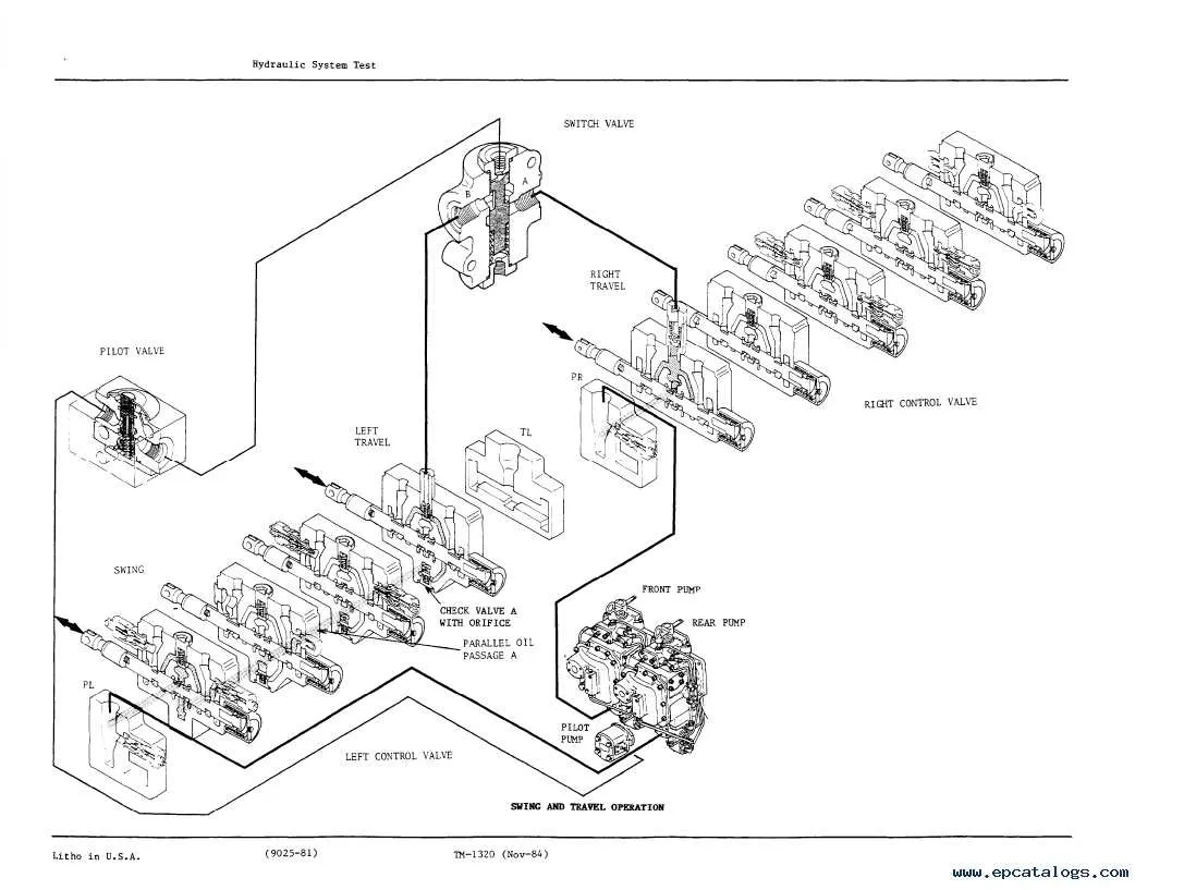 specs on 792 john deere
