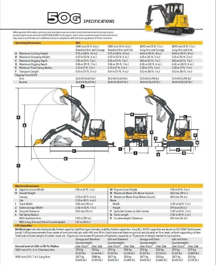 specs on john deere 50g mini excavator