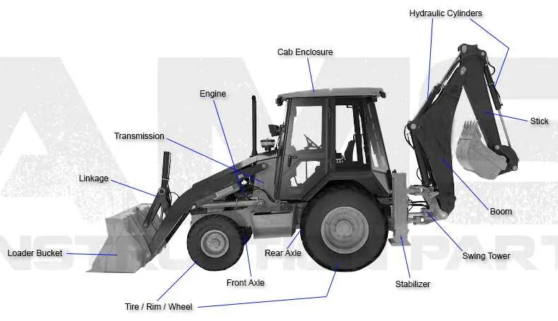 john deere 510 backhoe specs tires