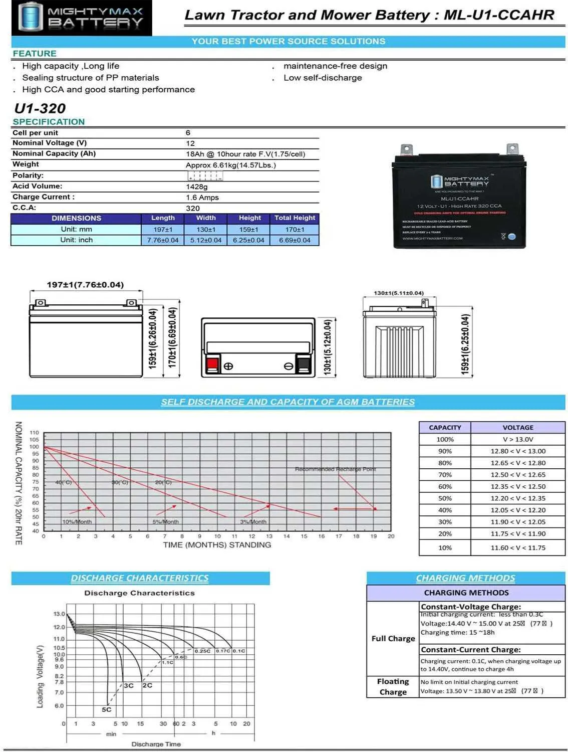 john deere la105 battery specs