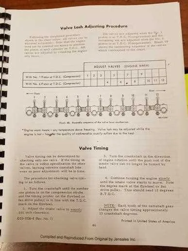 valve lash adjustment specs for 2955 john deere valve lash adjustment specs for 2955 john deere