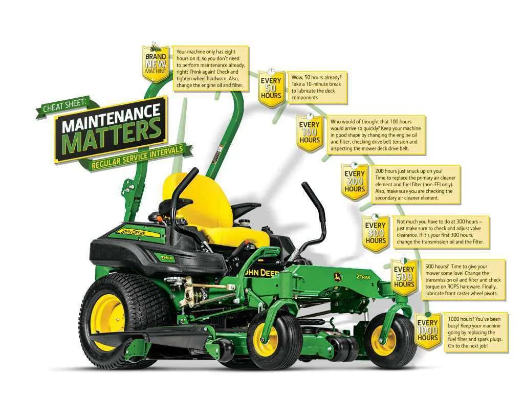 torque specs mower deck john deere 300 torque specs mower deck john deere 300