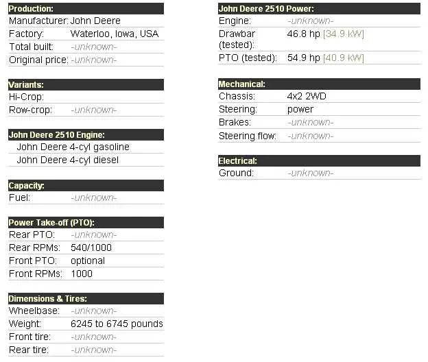 john deere 70 torque specs