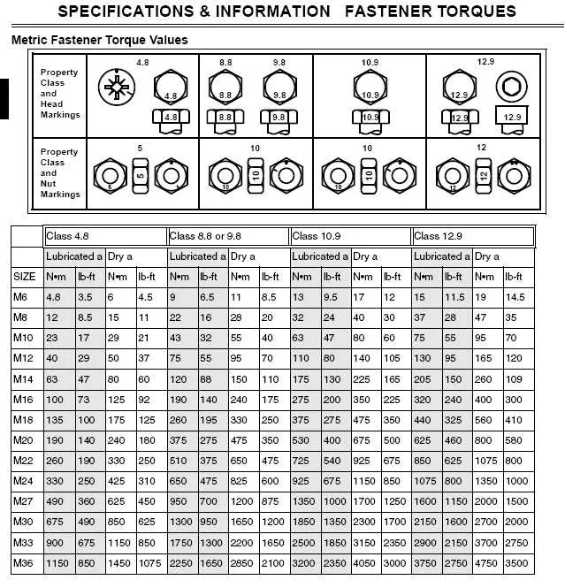 john deere 4440 torque specs