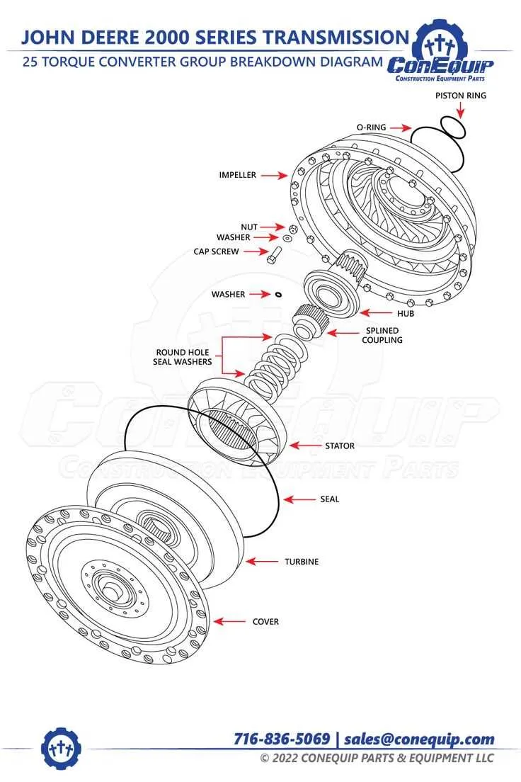 john deere chaincase torque specs
